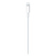 Кабель Apple USB Type-C-Lightning 1 м